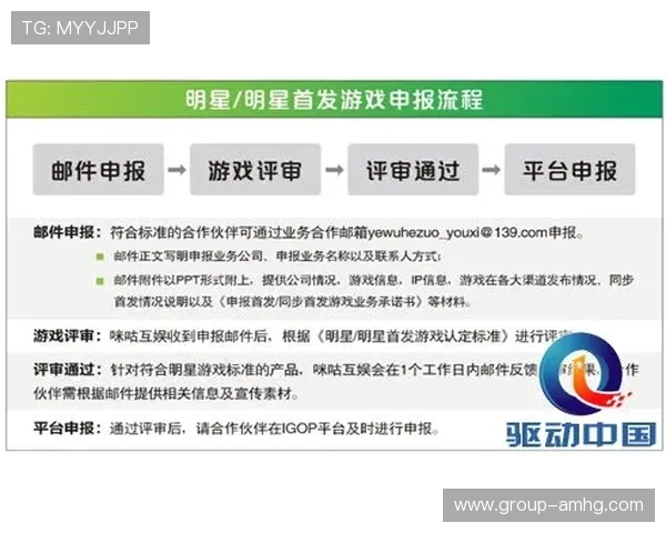 在线皇冠直营的优势分析：丰富游戏资源和高效服务保障