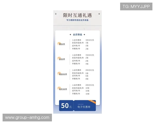 皇冠会员网提升会员等级的实用指南让你轻松成为皇冠会员掌握最新优惠资讯的最佳平台皇冠会员网的全面介绍与注册流程详解